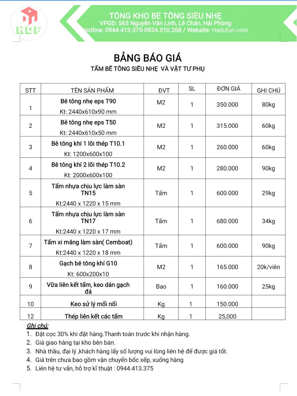 Báo giá bê tông khi chưng áp tại kho Hải Phòng
